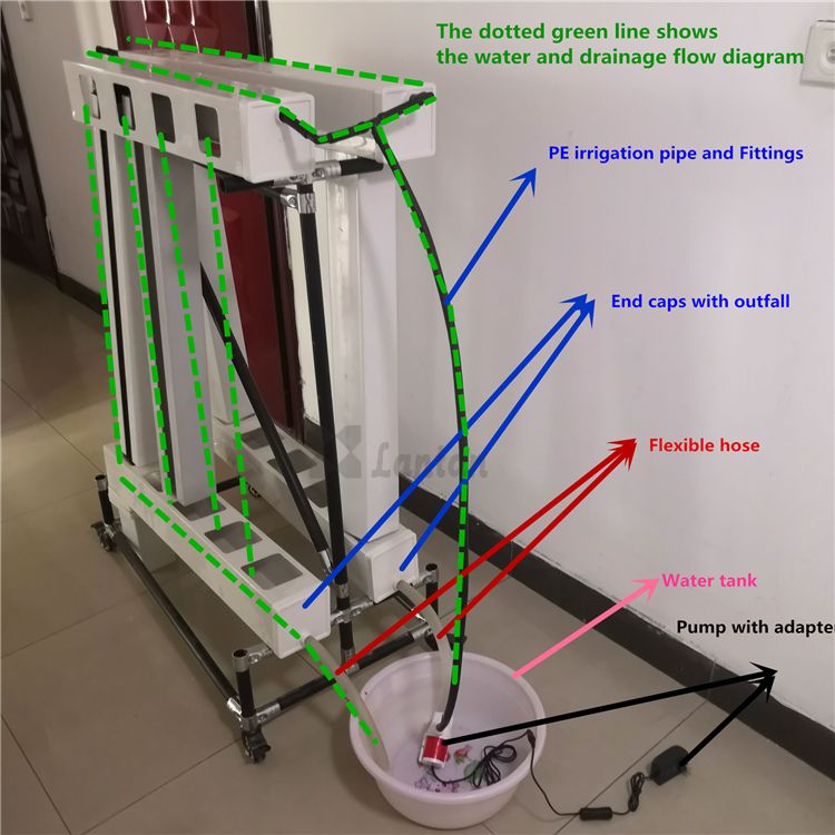 ZIP Hydroponic Grow Tower