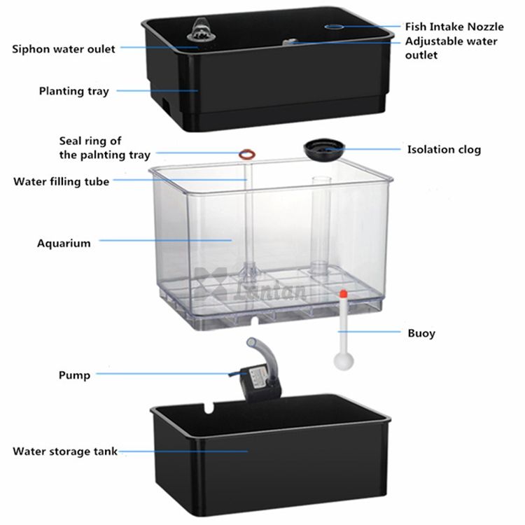 Mini Aquaponic Garden Planter