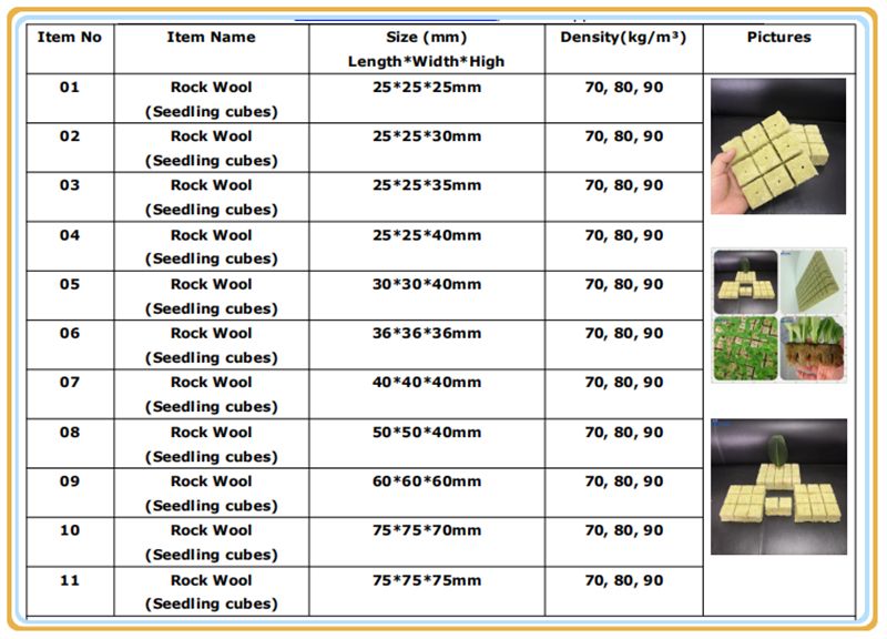 Agricultural Rock Wool seedling cubes