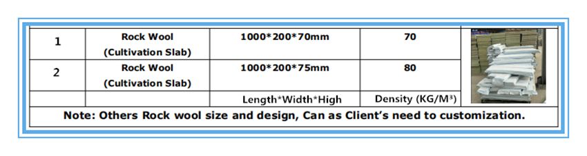 Agricultural Rock wool cultivation slab
