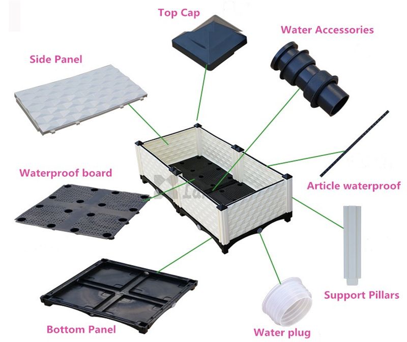 PP planting box type 1