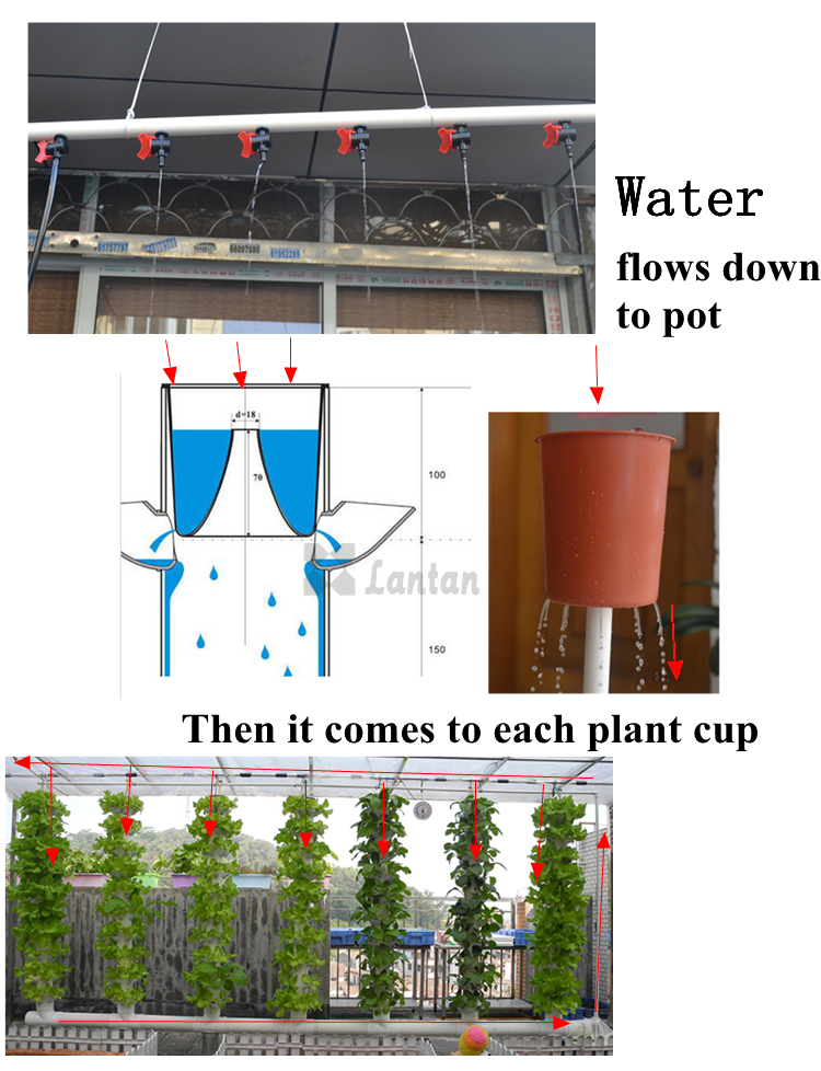 New type plastic Vertical Hydroponic planter for vegetable