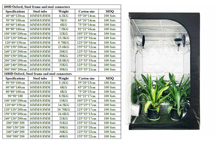 600D/1680D Indoor Garden Greenhouse Reflective Durable Grow Tent